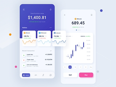 波宝钱包APP资产分析与投资报告